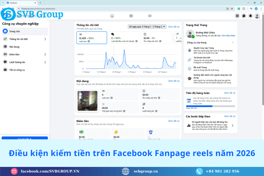 Cách kiếm tiền trên Facebook Fanpage reels hiệu quả năm 2026 4 Điều kiện kiếm tiền trên Facebook Fanpage reels năm 2026